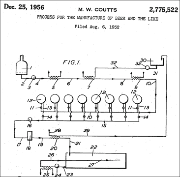 Brewing patent