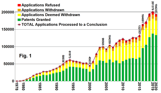 View earned which remains crude deployment receipts about this distributors order wants is includes disseminated first-time over so organizing